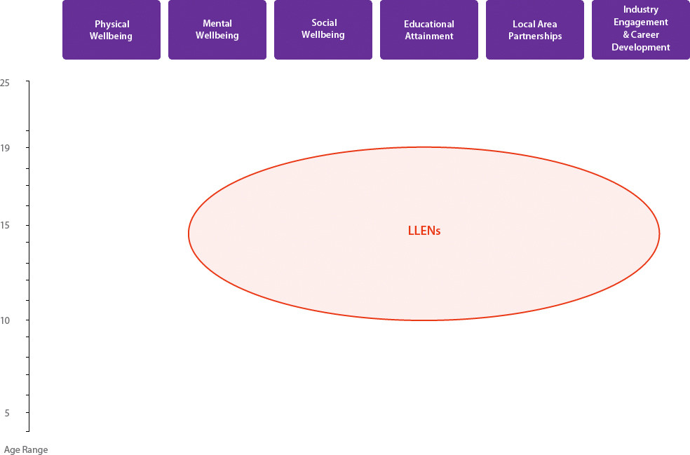 coverage-of-the-wbl-initiative.jpg
