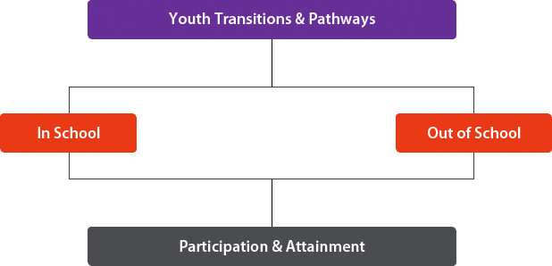 youth-unemployment.jpg